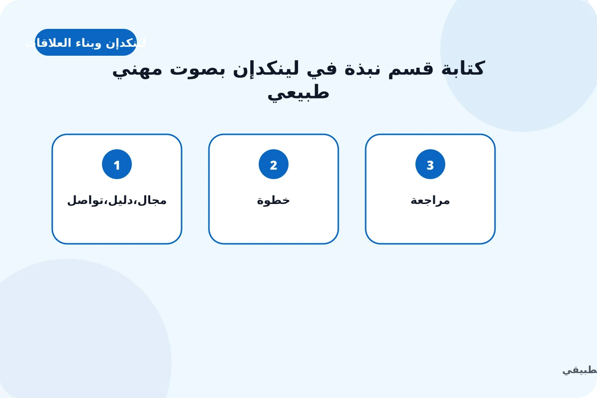 مخطط عربي يوضح عناصر قسم نبذة احترافي في لينكدإن.