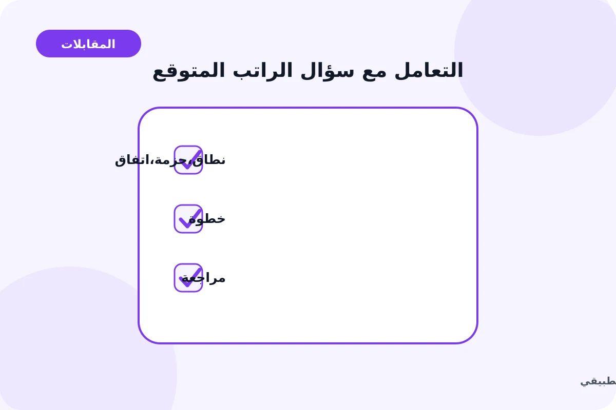 رسم توضيحي لدليل التعامل مع سؤال الراتب المتوقع: نطاق, حزمة, اتفاق