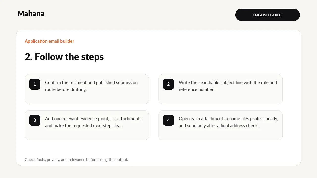 Illustrated guide to Job application email generator: follow the workflow