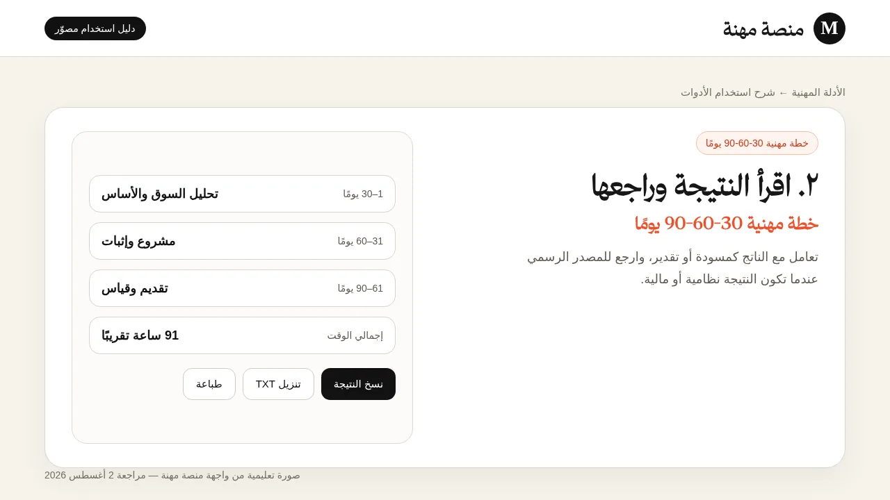 شرح مصور لأداة خطة مهنية 30-60-90: قراءة النتيجة وفهم عناصرها