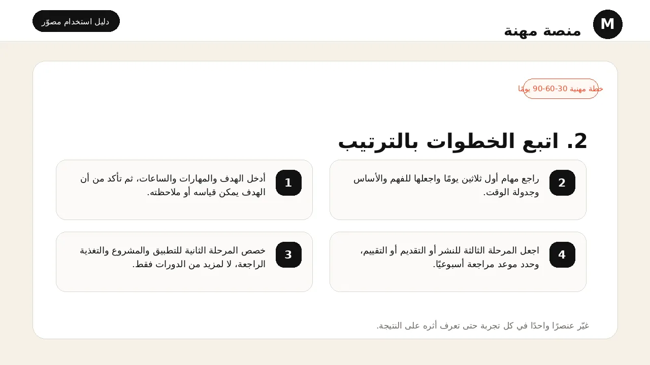 شرح مصور لأداة خطة مهنية 30-60-90: تنفيذ خطوات الاستخدام بالترتيب