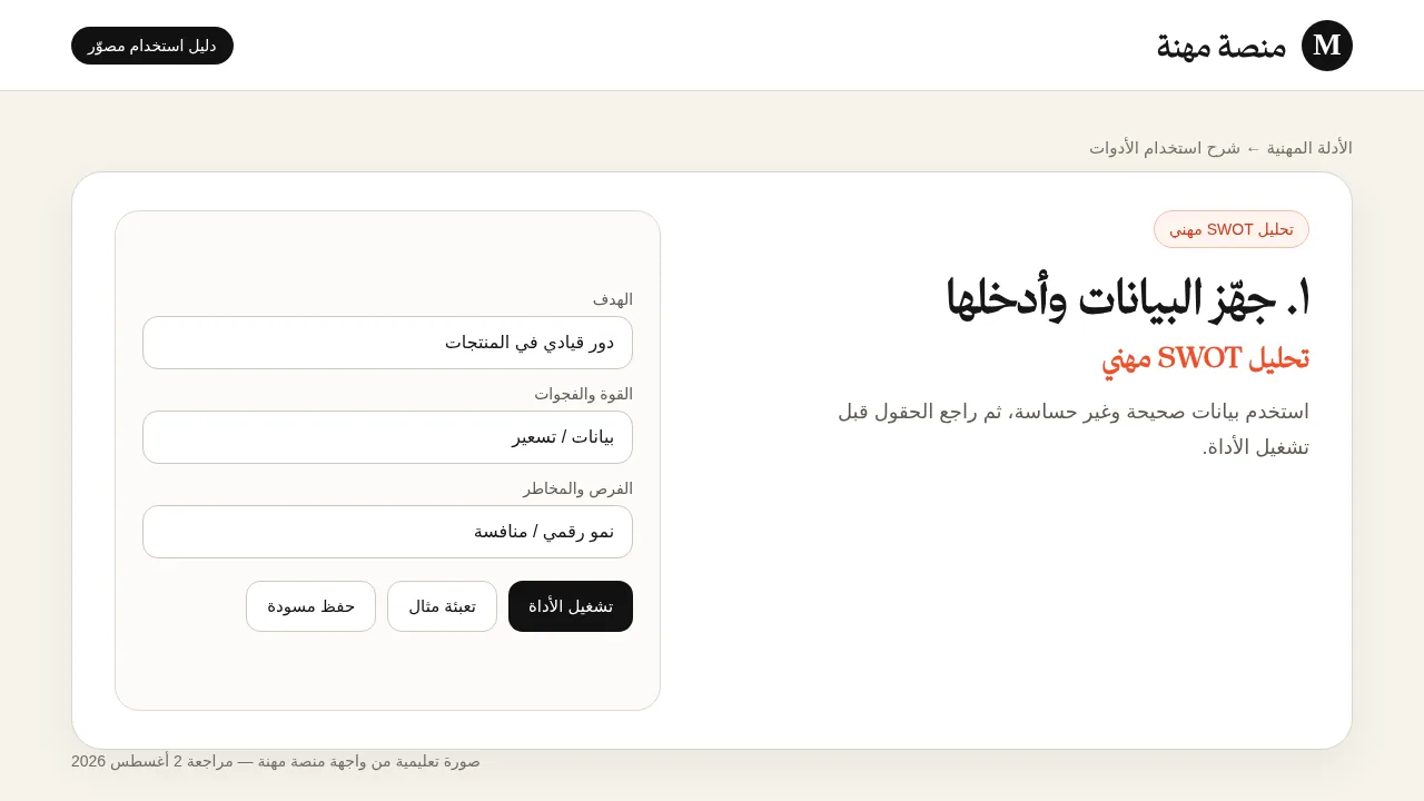 شرح مصور لأداة تحليل SWOT مهني: إدخال البيانات وتجهيز المثال