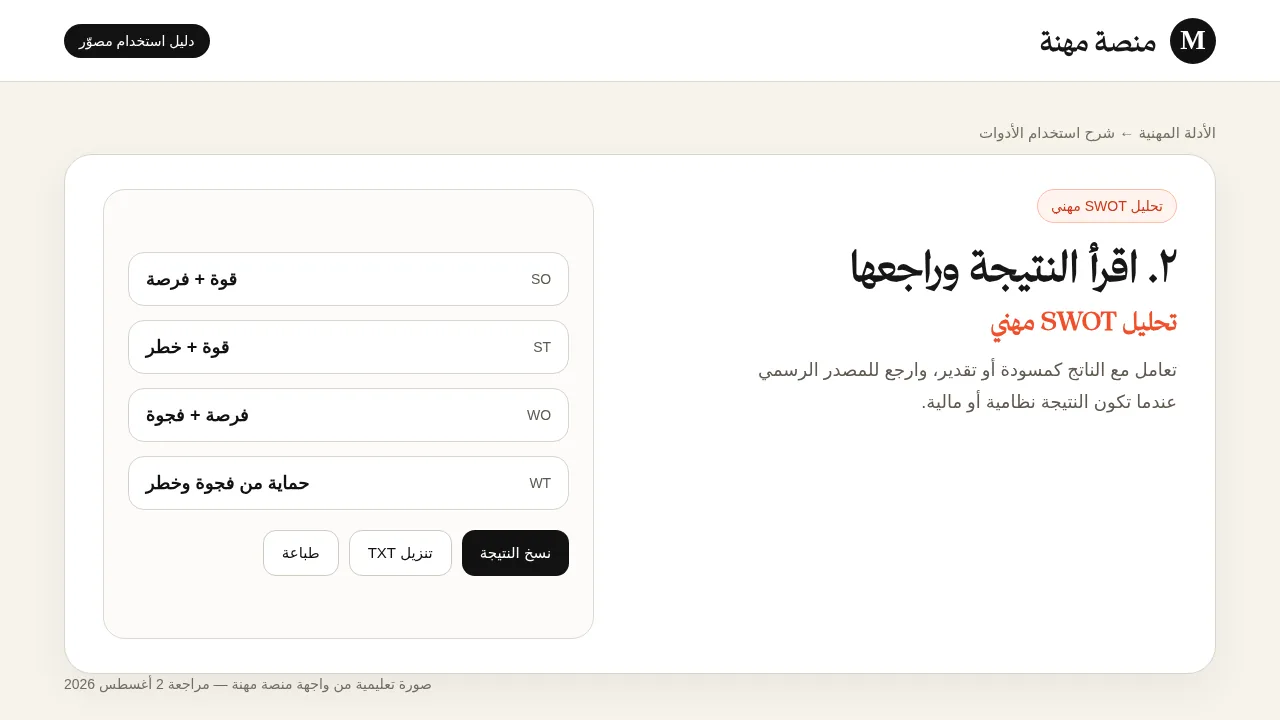 شرح مصور لأداة تحليل SWOT مهني: قراءة النتيجة وفهم عناصرها