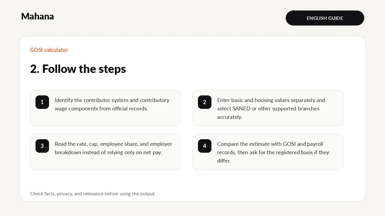 Illustrated guide to GOSI deduction calculator: follow the workflow