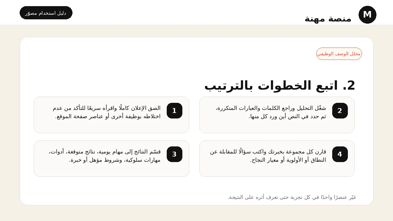 شرح مصور لأداة محلل الوصف الوظيفي: تنفيذ خطوات الاستخدام بالترتيب