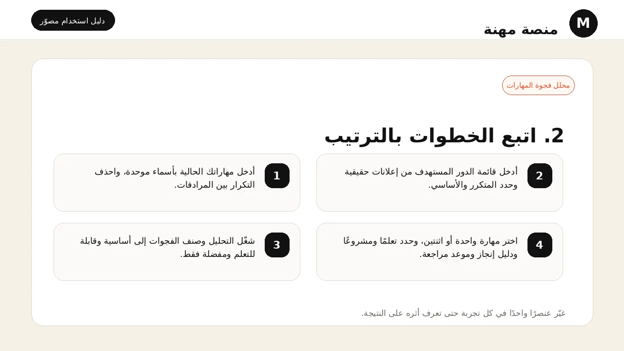 شرح مصور لأداة محلل فجوة المهارات: تنفيذ خطوات الاستخدام بالترتيب