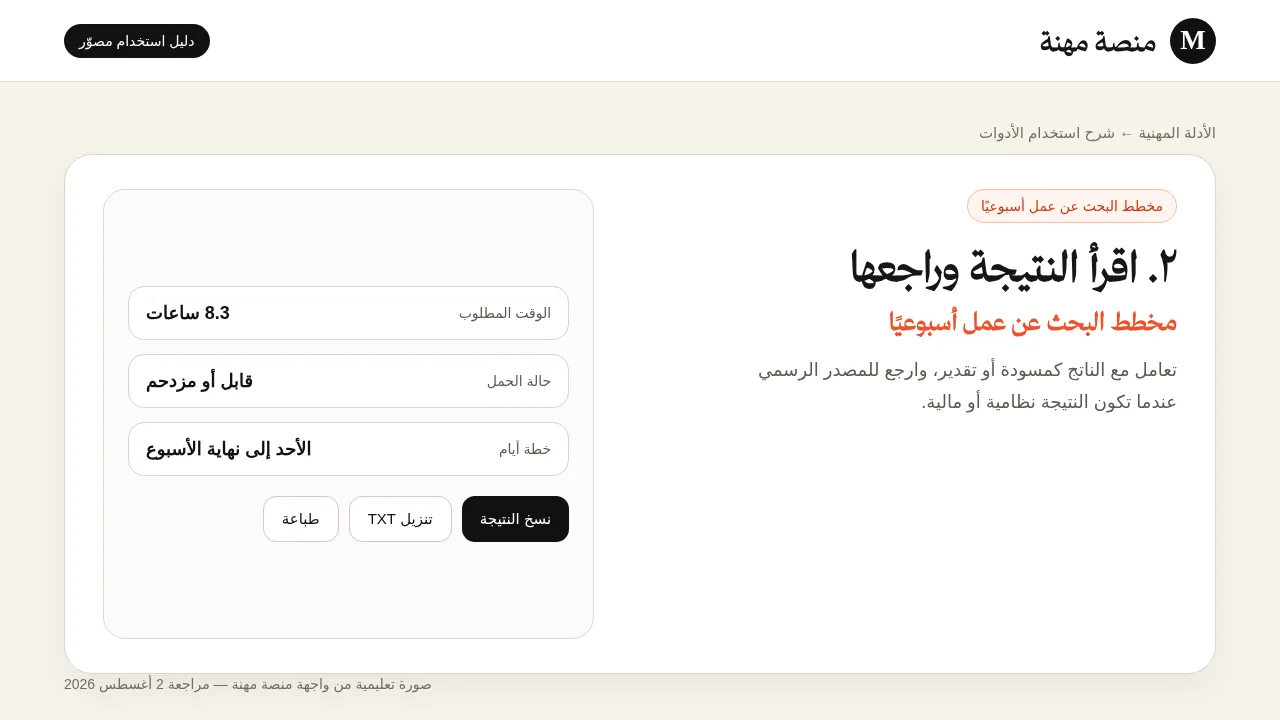 شرح مصور لأداة مخطط البحث الأسبوعي عن وظيفة: قراءة النتيجة وفهم عناصرها