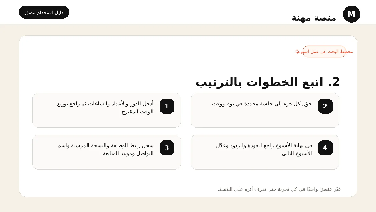 شرح مصور لأداة مخطط البحث الأسبوعي عن وظيفة: تنفيذ خطوات الاستخدام بالترتيب